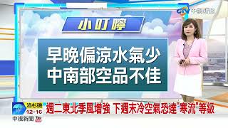 【季容氣象報報】各地早晚偏涼 白天晴暖 花東有局部雨│中視晨間氣象  20230108