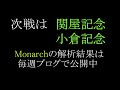 【競馬ai】レパードステークス10番人気2着激走のスウィープザボードを最上位評価したラップ解析ソフトmonarch【ヨルゲンセンの競馬】