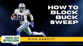 Rich Hargitt: Simple Blocking Rules for the Buck Sweep