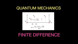 1D Infinite Square Well with Python and Finite Difference Method