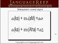 learn to write malayalam vowel signs learn indian languages series with audio