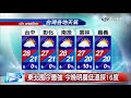 【志耕氣象報報】東北風今最強 今晚明晨低溫探16度│中視晚間氣象 20201030