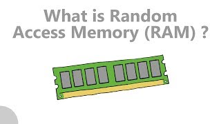 What is Random Access Memory (RAM)