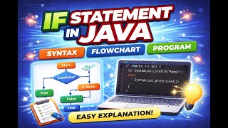 Java if Statement Tutorial | Syntax, Program & Flowchart Explained | Full Beginner Friendly #java