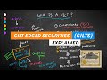 What is a Gilt-Edged Security? | Gilts Explained