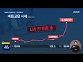 다시 돈 몰리는 비트코인…하루 새 1천만 원 뚝 2021.01.12 뉴스데스크 mbc