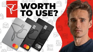 PC Insiders World Elite Mastercard Credit Card Review - Watch Before you Apply