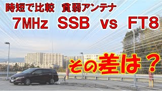 【アマチュア無線】貧弱アンテナ ３０分格闘　７ＭＨｚ運用　ＳＳＢ　ＶＳ　ＦＴ８　その結果は？