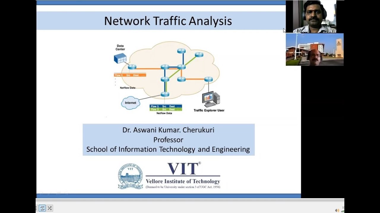 Network Traffic Analysis - YouTube