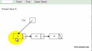 Stack using Linked List animation