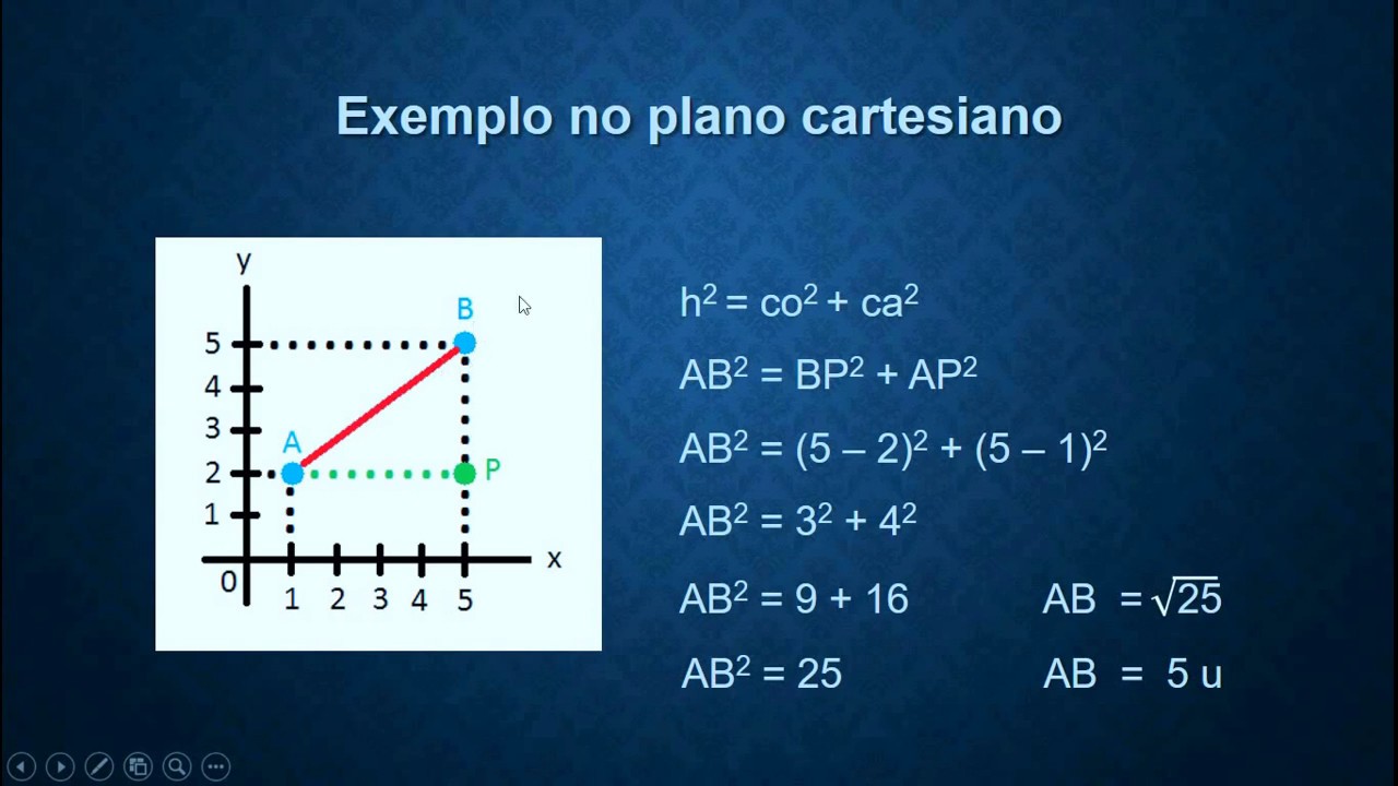 Geometria Analítica - Distância Entre Dois Pontos - Parte 1 - YouTube