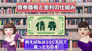 債券価格と金利の仕組み