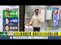 inews最新 吳怡農.王鴻薇究竟鹿死誰手 北市立委補選今日登場 市長蔣萬安08 20至永安國小投票│記者 王思淳│【台灣要聞】20230108│三立inews