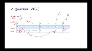 Find K Closest Elements | Leetcode 658 | Live Coding session