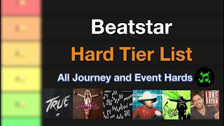 Beatstar Standard Hard Tier List (Journey/Event Hards REMASTERED AND MORE!!!)