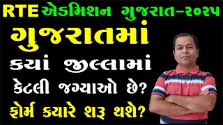 RTE Admission 2025 26 Gujarat District Wise Vacancy | RTE Admission 2025-26 Gujarat Date