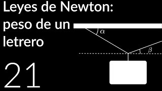 Determinando el peso de un letrero