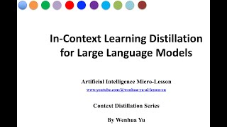 In-context Learning Distillation for LLMs
