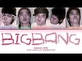 BIGBANG (빅뱅) BIGBANG Lyrics (Color Coded Lyrics Eng/Rom/Han)