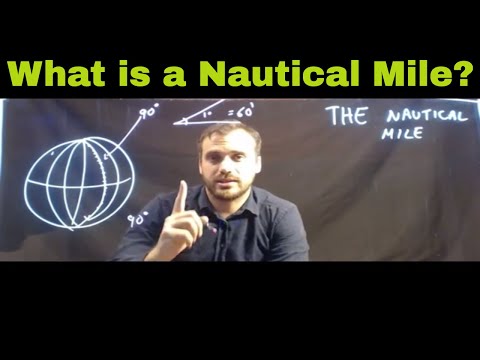 The Nautical mile - What is it? The Nautical mile - What is it?