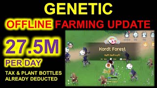 OFFLINE GENETIC FARMING UPDATE