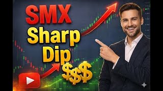 SMX Stock Price Action Today: Security Matters PLC Analysis and Market Update (NASDAQ: SMX)