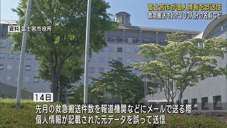 病院に救急搬送された100人分の個人情報を誤ってメールで送信　名前や住所、搬送先の病院などが記載　静岡・富士宮市