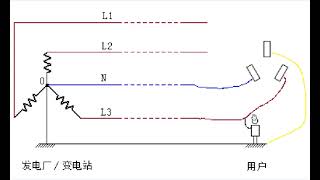 隔离变压器的原理和制作时注意的问题