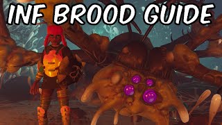 How To DESTROY The Infected Broodmother In Grounded