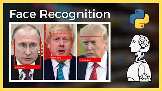Face Recognition in Python Tutorial 2021 (Recognise and label multiple faces)