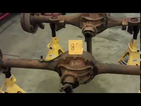 What is an 8 inch Ford rear end?