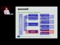 16. tomasz parkola poznań supercomputing and networking center. succeed wp4 coordinator