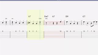 I Wan'na Be Like You (from The Jungle Book) by Louis Prima - Easy guitar tutorials with backin...