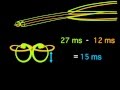 A Hummingbird's Tongue Works as a Micropump