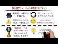 youtube開設初期の再生回数の伸ばし方！再生数0から1000回再生を目指す戦略【初心者向け】