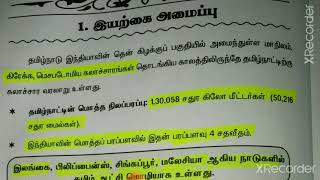 தமிழ்நாடு அடிப்படைத் தகவல்கள் - இயற்கை அமைப்பு மற்றும் மலைப்பகுதி