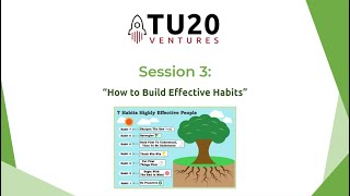 TU20 Ventures 2021-2022: Case 1 Session 3