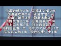 柏原東高校★第100回全国高等学校野球選手権記念南大阪大会