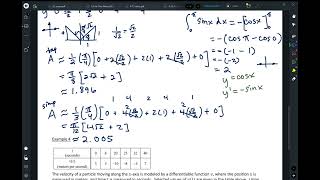 Calc AB Notes 4.6 Numerical Integration Part 2