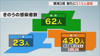 新型コロナ　東海３県で新たに５１５人感染　岐阜市は独自の「緊急事態宣言」