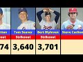 mlb all time career strikeout leaders