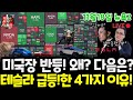 미국주식시황/오늘 왜 반등했나? 테슬라 급등! 엔비디아 주춤! 왜? 구글 애플 아마존 메타 마이크로소프트 팔란티어 아이온큐 델 SMCI 브로드컴 우버 LLY $tsla #tesla