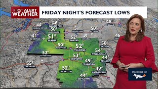 Elevated Fire Danger Expected as Temperatures Soar in the Region