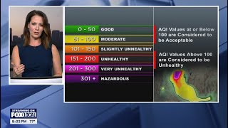 TONIGHT'S CHAT: Air Quality Index - What is it & how to interpret, and 90s return to Chicago!
