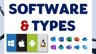 What is Software | Introduction to Software | Software Types #computer #software #tech