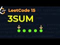 Master 3Sum in 5 Minutes🔥 Two Pointers Trick (LeetCode 15)