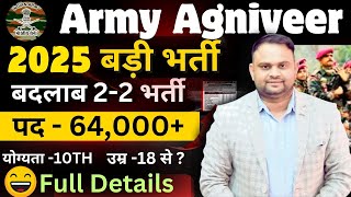 Army Agniveer New Vacancy Age Limit 2025 आर्मी अग्निवीर उम्र सीमा क्या रहेगी 2025 में Army Age 2025