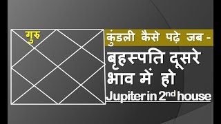 jupiter in 2nd house | guru dusre ghar me | बृहस्पति दूसरे घर में