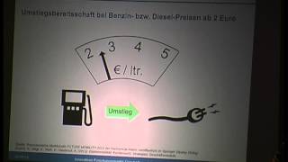 pecha-kucha-Vortrag von Andrea Meierdierks zum Thema Elektromobilität