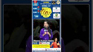 Telangana Tea Championship 2025 | Meena Kumari Nakka | Unique Tea Festival